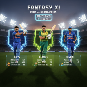 Fantasy Cricket Lineup