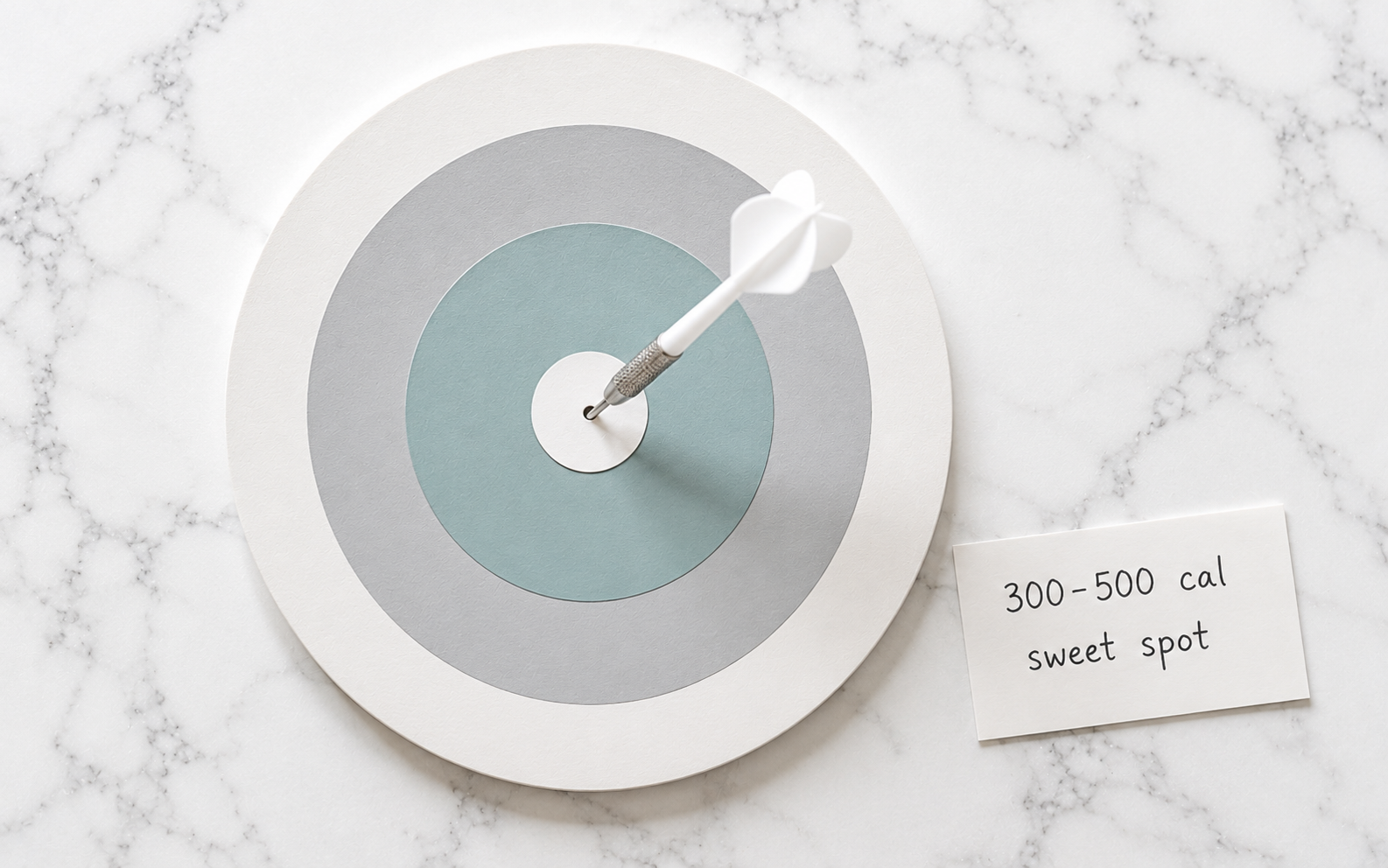A dartboard bullseye representing the 300–500 calorie sweet spot when calculating your deficit for safe, sustainable weight loss
